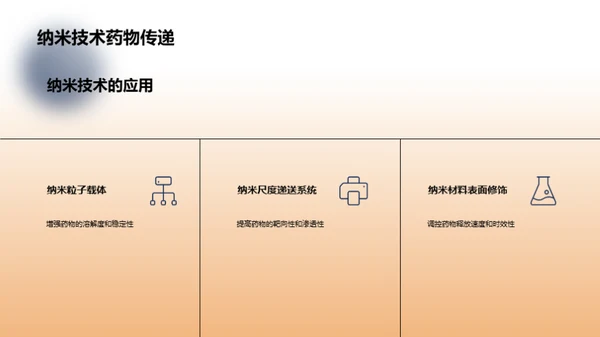 化学在生物医疗中的应用