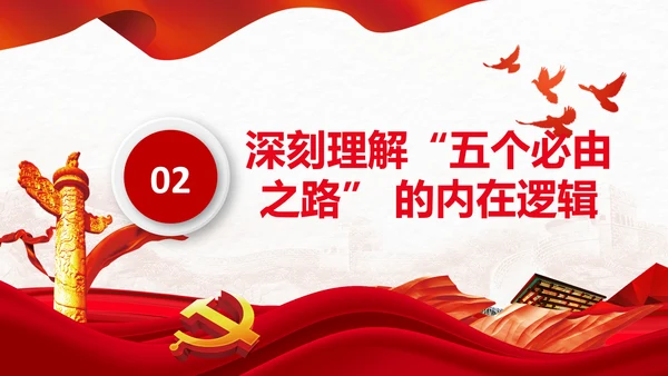 党支部学习五个必由之路解读党课PPT模板