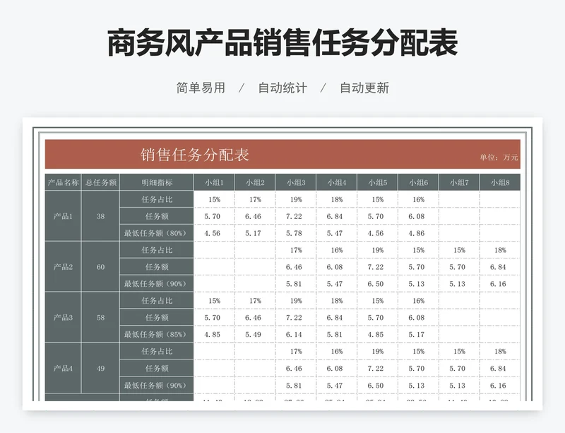 商务风产品销售任务分配表