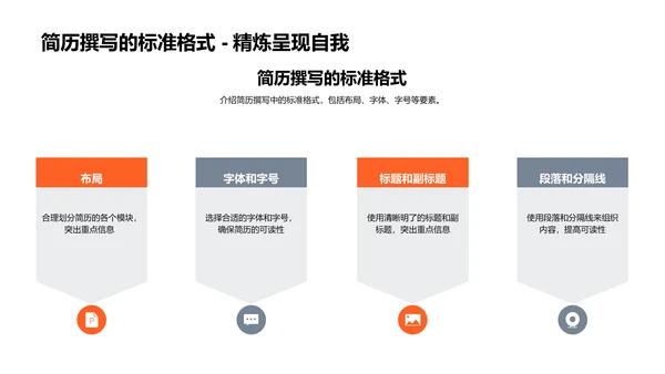 求职简历制作PPT模板