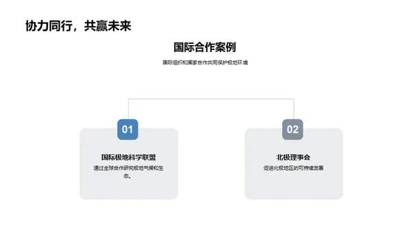 极地地理探秘