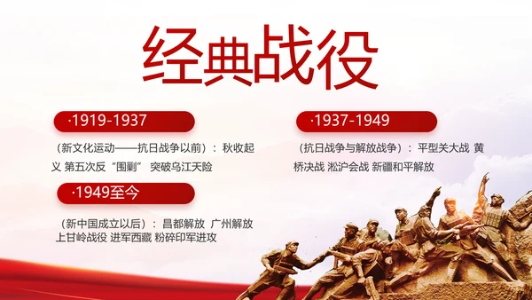 红色党建党支部党史学习工作总结动态PPT模板