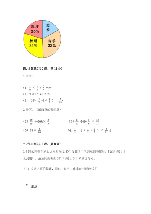 人教版六年级上册数学期末测试卷含答案（预热题）.docx