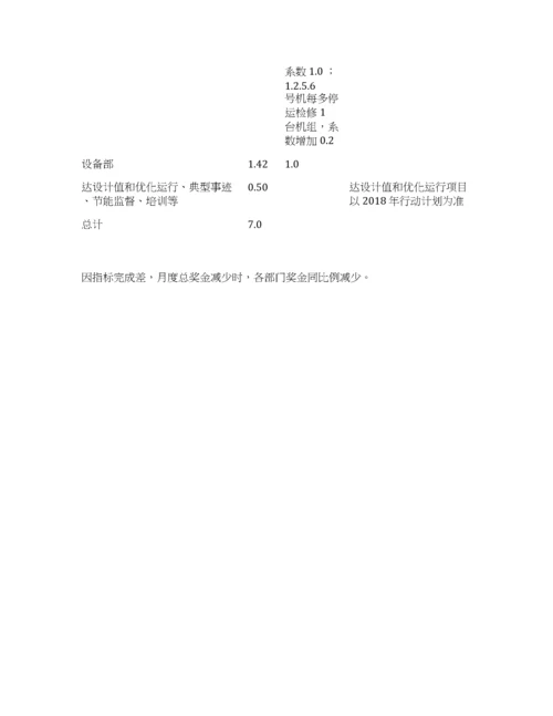 节能降耗考核实施细则.docx