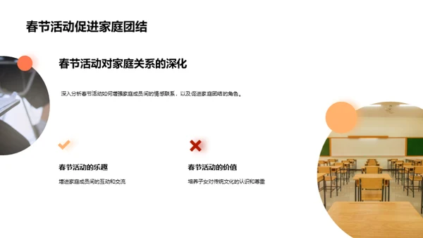 春节的力量