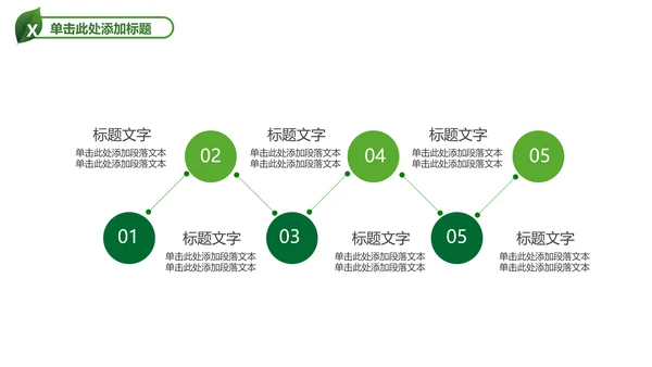 绿色教育培训校园宣传PPT模板
