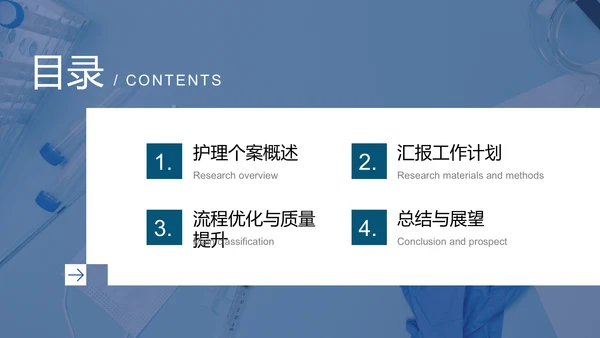 蓝色简约风护理个案汇报PPT