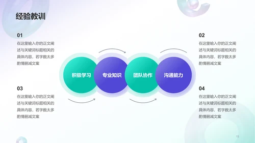 绿紫创意酷炫渐变工作总结PPT