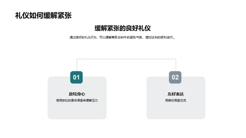 谈判中的礼仪艺术