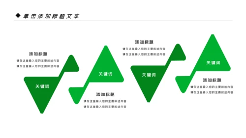 绿色生态文明环保低碳和谐社区地球日PPT模板
