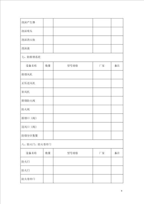 13消防验收设施测试项目申请单及消防设施竣工自测报告空白表课件