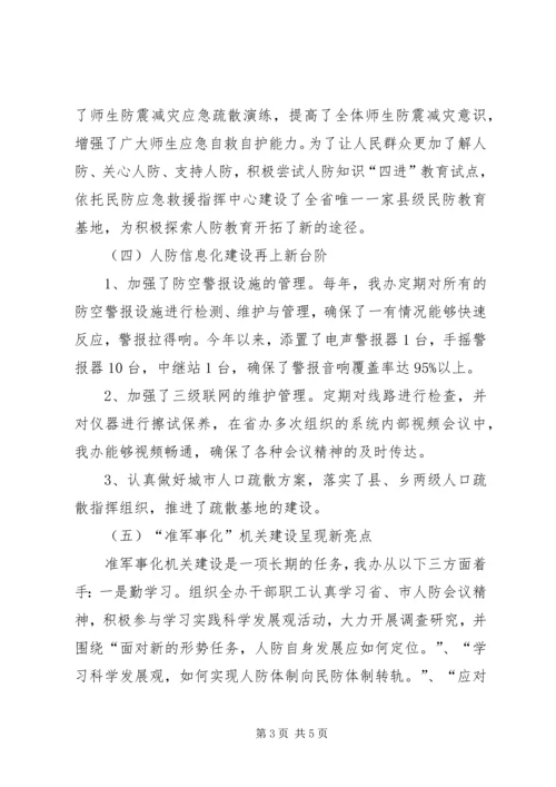 人防办领导班子任职报告.docx