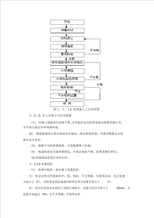 最全路基工程工序施工流程及控制要点