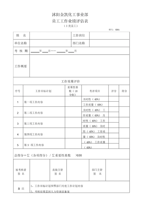 完整版化工厂绩效考核全套方案