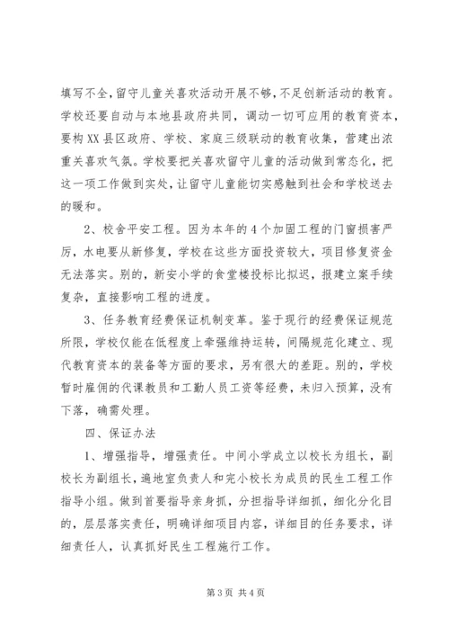 学校民生工程检查汇报材料.docx