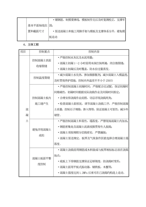 房建综合施工监理标准细则.docx