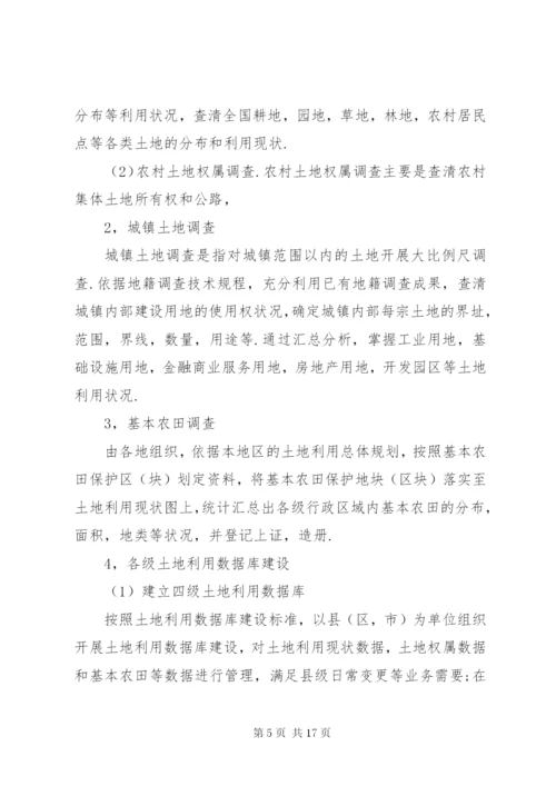 土地调查总体方案.docx