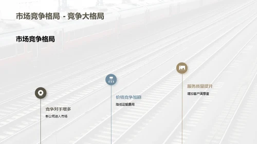 铁路货运：投资的新机遇