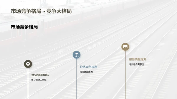 铁路货运：投资的新机遇