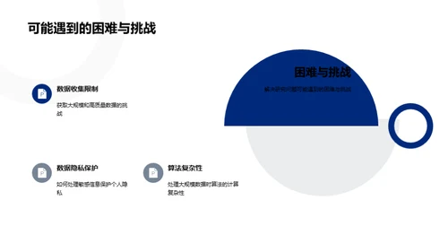 精准掌控：数据科学研究之路