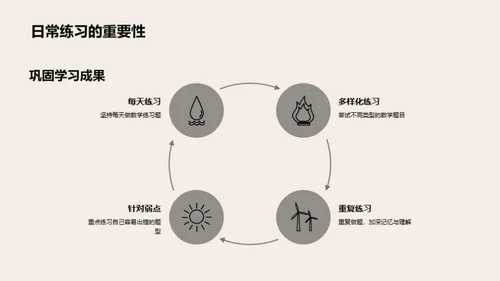 探索数学世界