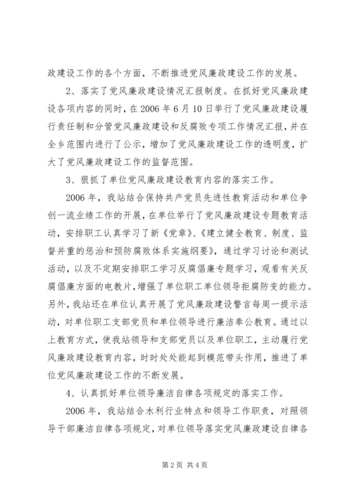 水管站党支部班子成员落实党风廉政建设责任制情况报告 (4).docx