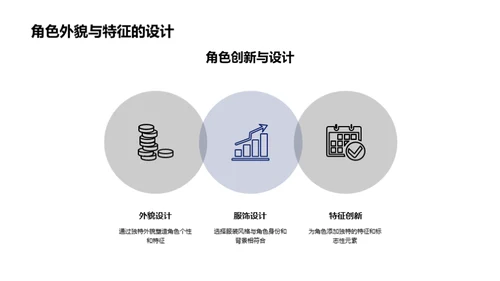 游戏美学创新设计