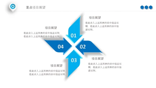 蓝色工作汇报述职年终总结PPT