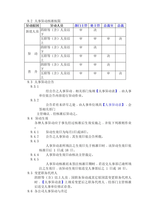 好易通科技公司员工手册