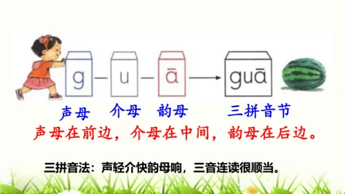【新教材】部编版一年级语文上册第二单元复习 课件