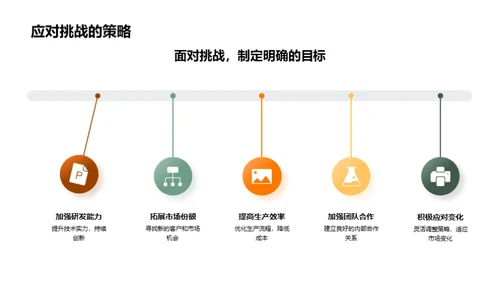 机械业风云再起