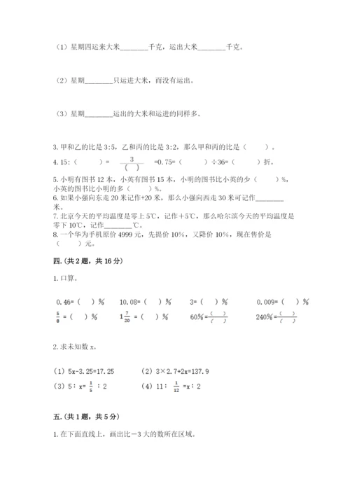 人教版数学小升初模拟试卷带答案（满分必刷）.docx