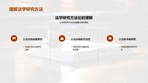 法学探究之路