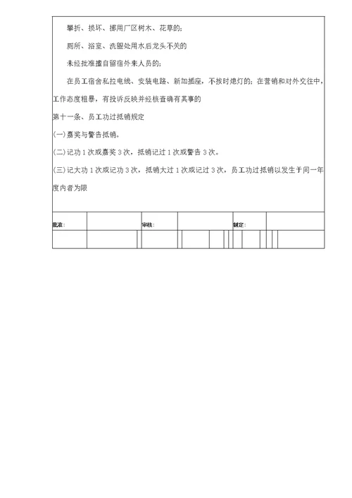 某电线实业有限公司管理规章-奖惩制度