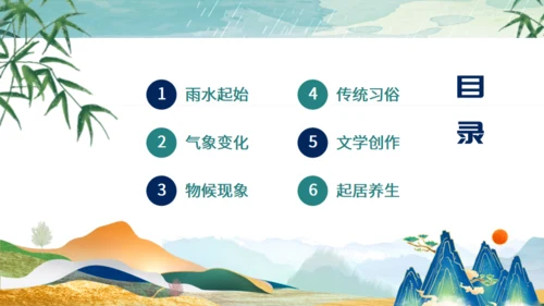 雨水节气介绍通用PPT模板