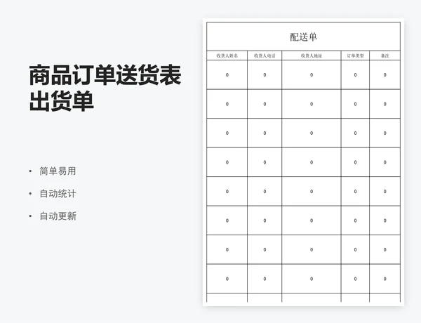 商品订单送货表出货单