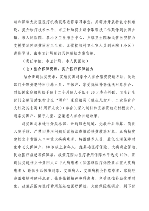 医疗精准扶贫实施专业方案.docx