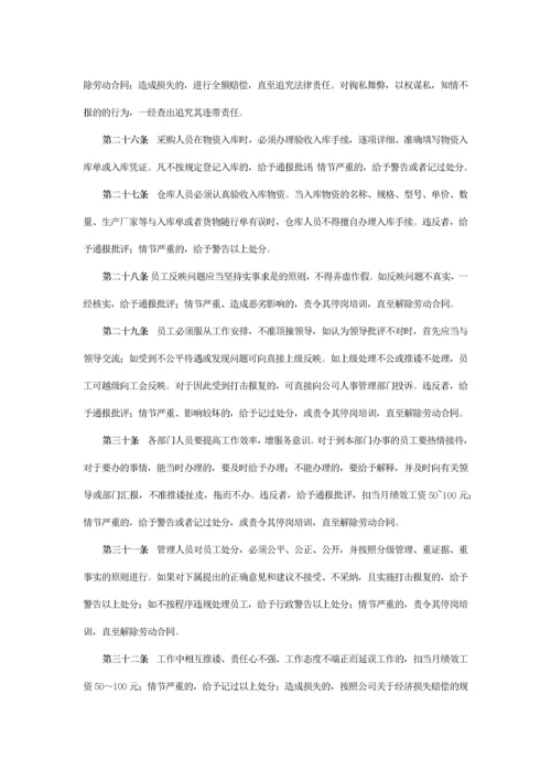 某集团公司员工奖惩管理暂行规定.docx