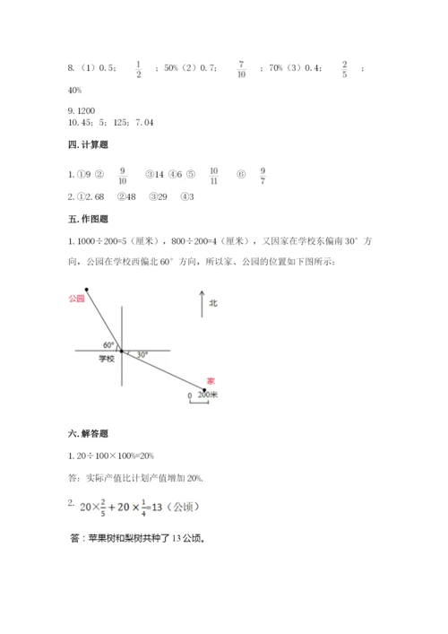 2022年人教版六年级上册数学期末测试卷【考点精练】.docx