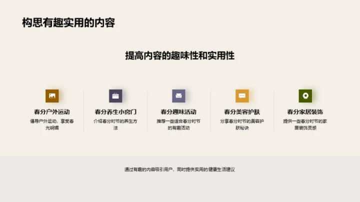 新媒体映射春分健康