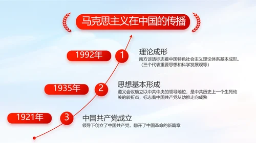 红色党建党支部党员主题党日微党课PPT