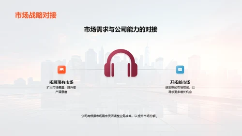探索银行未来之路