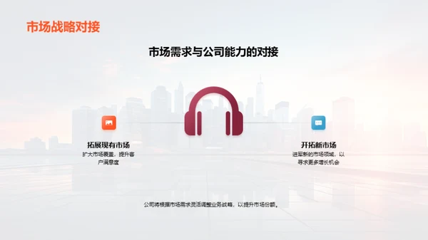 探索银行未来之路