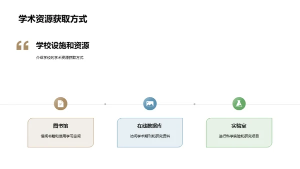 探索校园生活