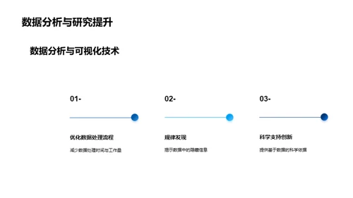 揭秘生物医学数据分析