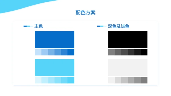 蓝色大气医疗风项目汇报PPT模板