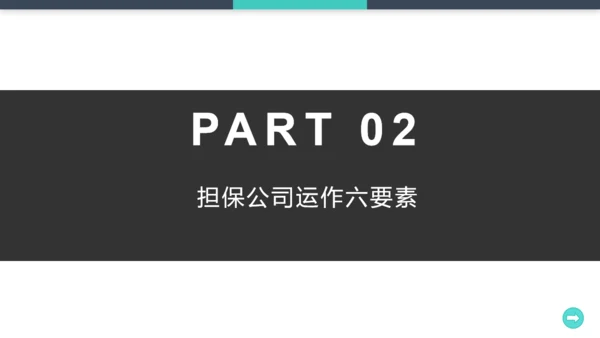 投资担保公司培训通用PPT模板