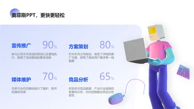 简约风并列关系4项蓝色PPT图文页