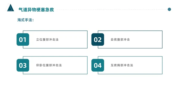蓝色简约医护人员急救知识课件医疗护理医疗器械通用PPT