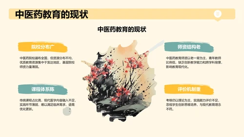 中医药文化科普宣传PPT模板